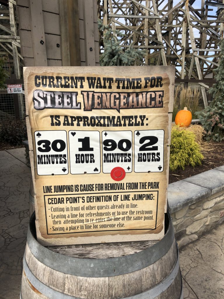 Cedar Point wait times