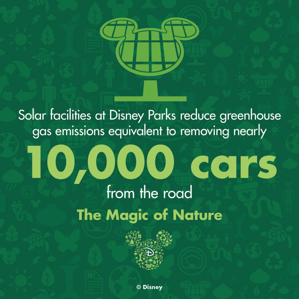 Disney Celebrates Earth Day