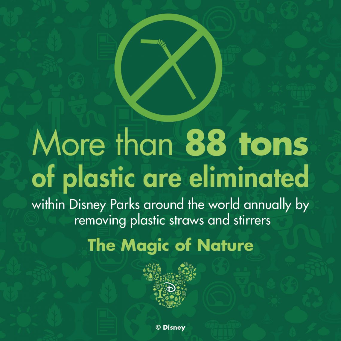 Disney Earth Day Activities at Home Amber Likes