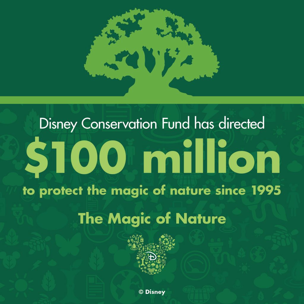 Disney Celebrates Earth Day