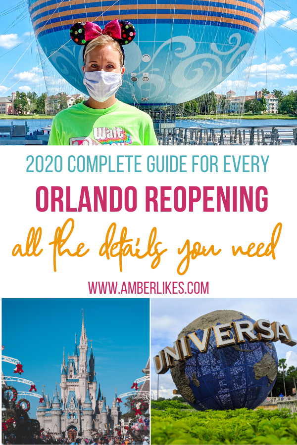 Orlando reopening guide