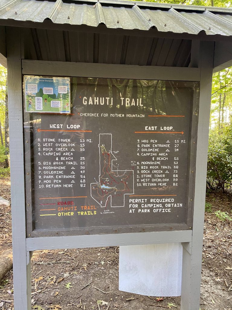 Gahuti Trail map