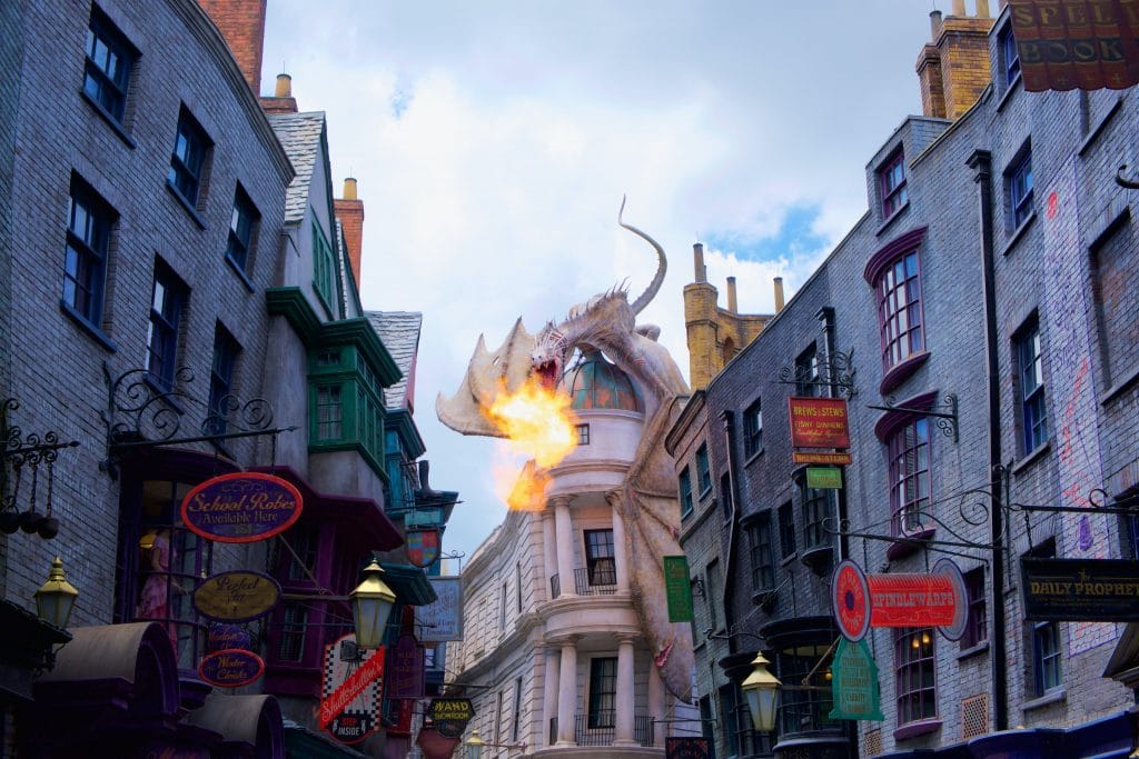 best rides at Universal Orlando